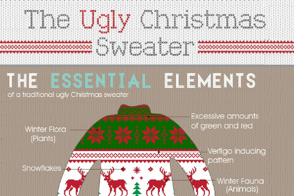 theuglychristmassweater